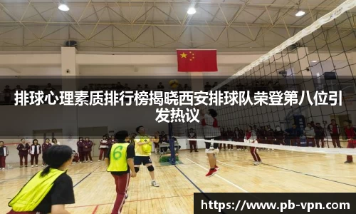 排球心理素质排行榜揭晓西安排球队荣登第八位引发热议