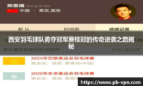 西安羽毛球队勇夺冠军赛桂冠的传奇逆袭之路揭秘